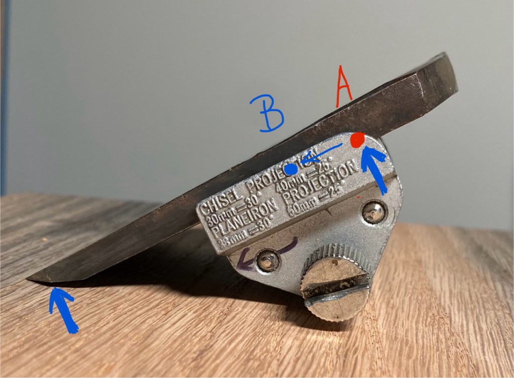 Diagram showing rotation points A and B on Eclipse jig demonstrating how filed modification improves blade support